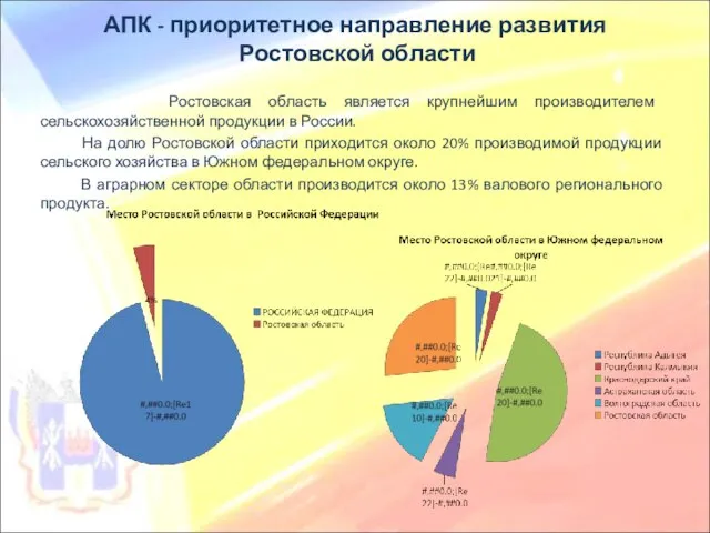 АПК - приоритетное направление развития Ростовской области Ростовская область является крупнейшим производителем