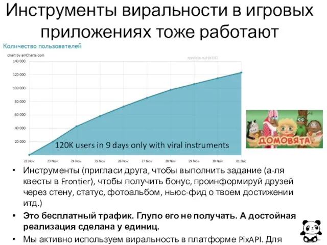 Инструменты виральности в игровых приложениях тоже работают Инструменты (пригласи друга, чтобы выполнить