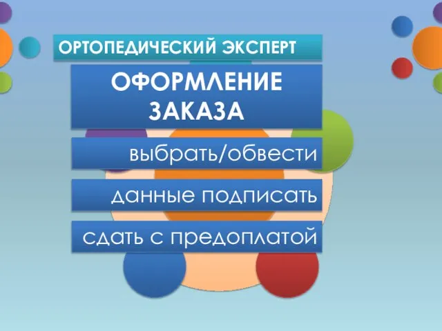 ОРТОПЕДИЧЕСКИЙ ЭКСПЕРТ ОФОРМЛЕНИЕ ЗАКАЗА