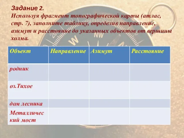 Задание 2. Используя фрагмент топографической карты (атлас, стр. 7), заполните таблицу, определив