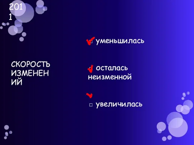 2011 СКОРОСТЬ ИЗМЕНЕНИЙ □ уменьшилась □ осталась неизменной □ увеличилась