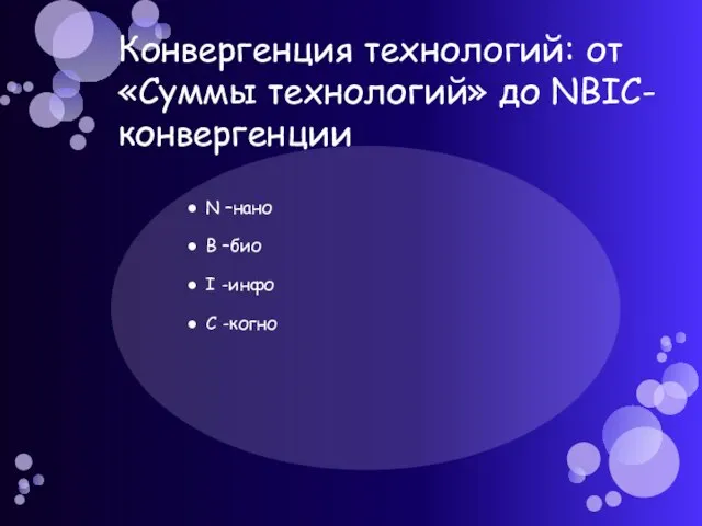 Конвергенция технологий: от «Суммы технологий» до NBIC-конвергенции N –нано B –био I -инфо C -когно