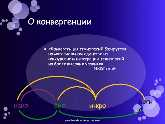 О конвергенции «Конвергенция технологий базируется на материальном единстве на наноуровне и интеграции