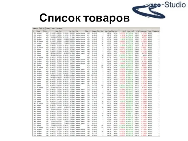 Список товаров