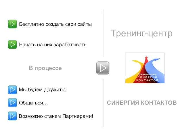 Тренинг-центр СИНЕРГИЯ КОНТАКТОВ Бесплатно создать свои сайты Начать на них зарабатывать В