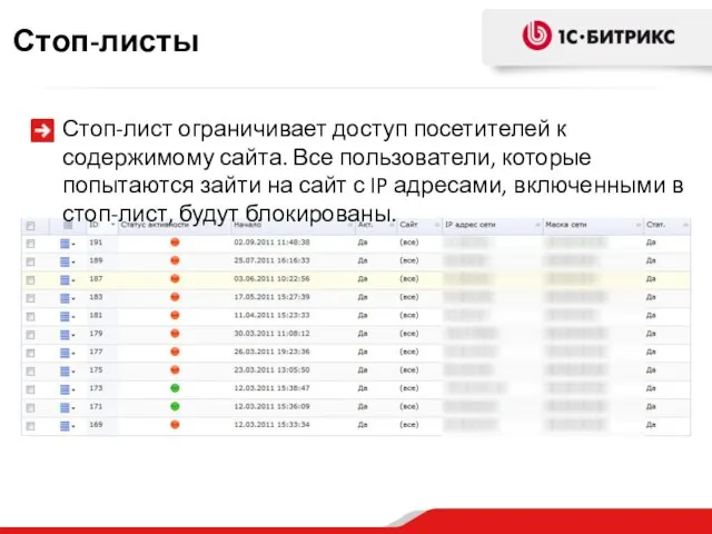 Стоп-листы Стоп-лист ограничивает доступ посетителей к содержимому сайта. Все пользователи, которые попытаются