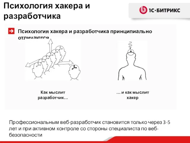 Психология хакера и разработчика Психология хакера и разработчика принципиально отличаются Профессиональным веб-разработчик