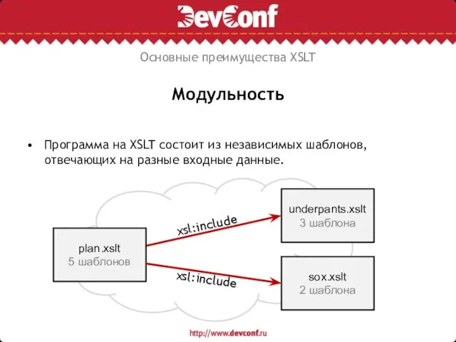 Модульность Программа на XSLT состоит из независимых шаблонов, отвечающих на разные входные