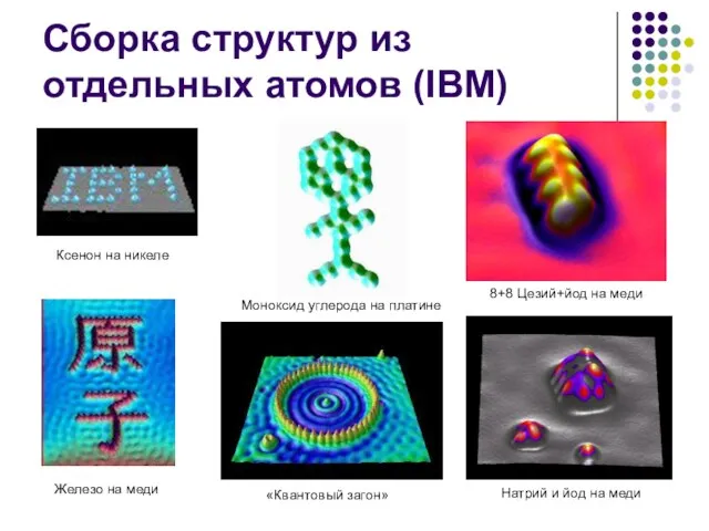 Сборка структур из отдельных атомов (IBM) Ксенон на никеле Железо на меди