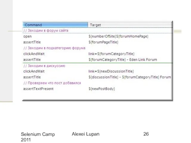 Selenium Camp 2011 Alexei Lupan