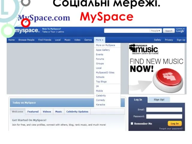 MySpace.com Соціальні мережі. MySpace