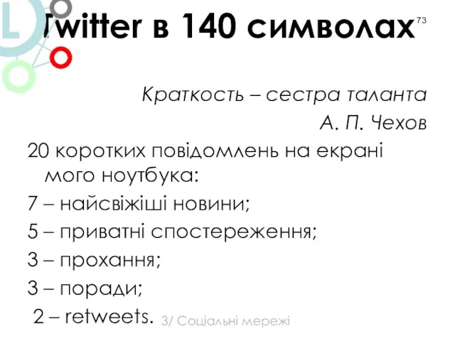 Twitter в 140 символах Краткость – сестра таланта А. П. Чехов 20