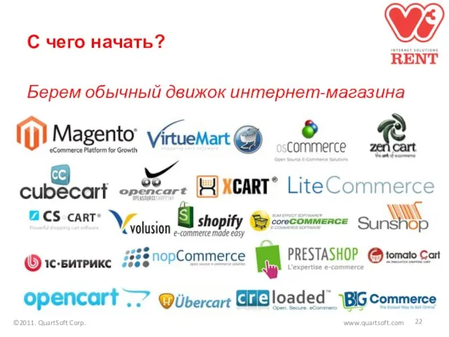 С чего начать? Берем обычный движок интернет-магазина ©2011. QuartSoft Corp. www.quartsoft.com