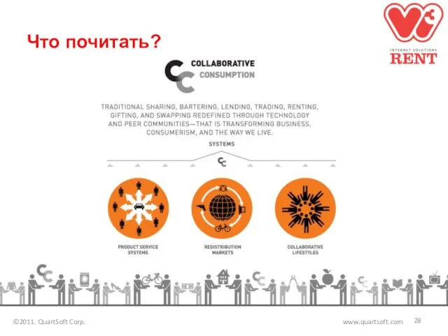 Что почитать? ©2011. QuartSoft Corp. www.quartsoft.com