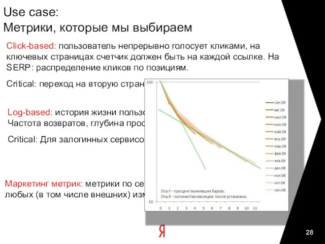 Use case: Метрики, которые мы выбираем Click-based: пользователь непрерывно голосует кликами, на