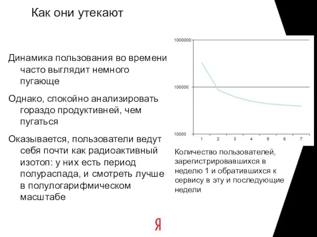 Как они утекают Динамика пользования во времени часто выглядит немного пугающе Однако,