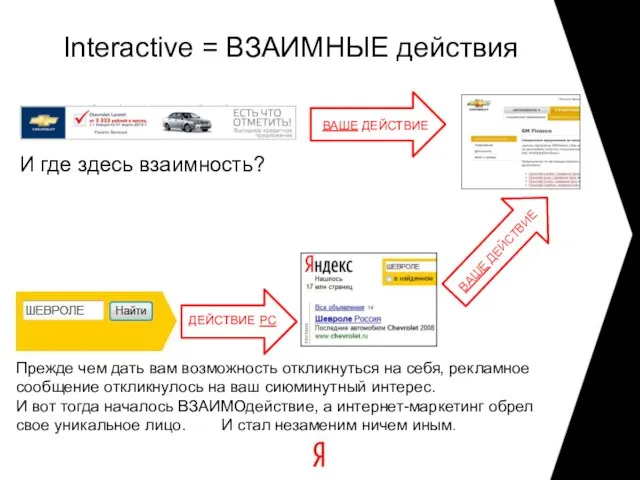 Interactive = ВЗАИМНЫЕ действия И где здесь взаимность? ВАШЕ ДЕЙСТВИЕ ДЕЙСТВИЕ РС