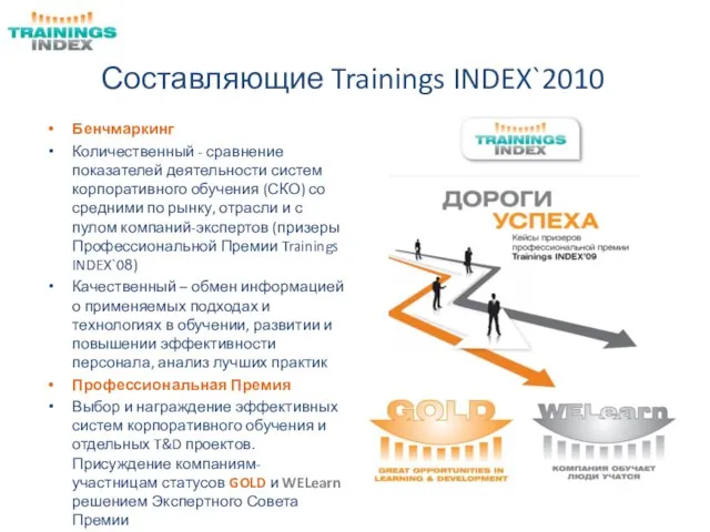 Составляющие Trainings INDEX`2010 Бенчмаркинг Количественный - сравнение показателей деятельности систем корпоративного обучения