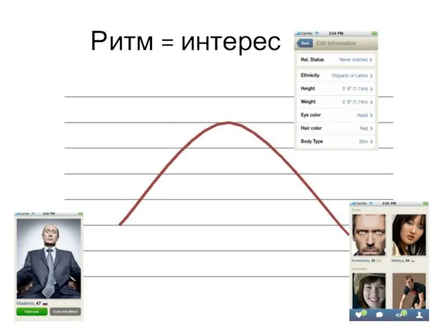 Ритм = интерес