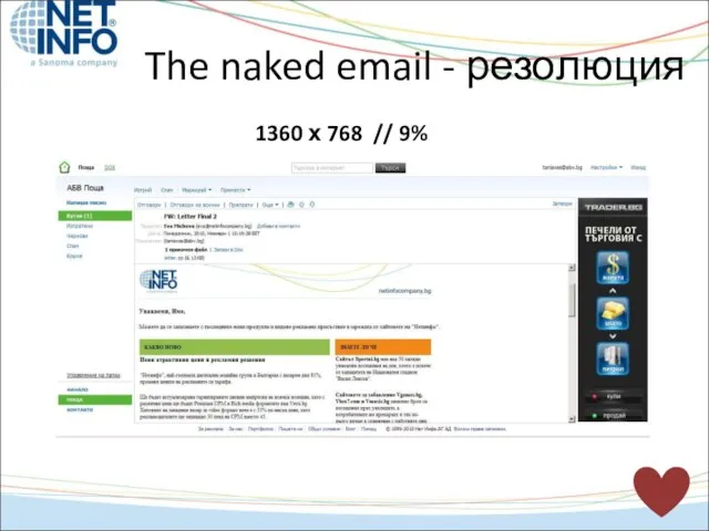 1360 х 768 // 9% The naked email - резолюция