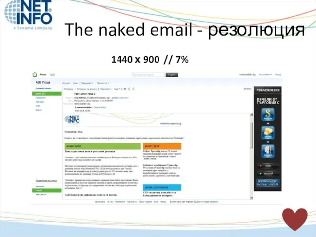 1440 х 900 // 7% The naked email - резолюция