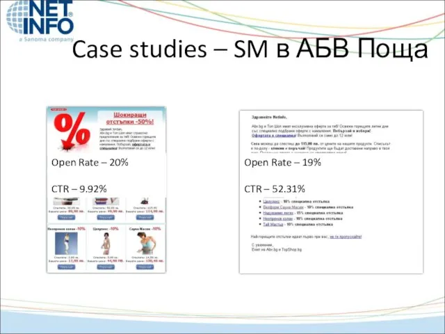 Case studies – SM в АБВ Поща Open Rate – 20% CTR