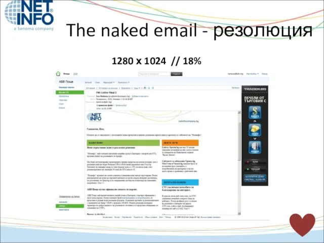 1280 х 1024 // 18% The naked email - резолюция