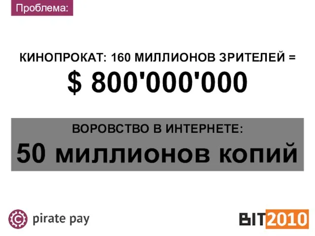 Проблема: КИНОПРОКАТ: 160 МИЛЛИОНОВ ЗРИТЕЛЕЙ = $ 800'000'000 ВОРОВСТВО В ИНТЕРНЕТЕ: 50 миллионов копий