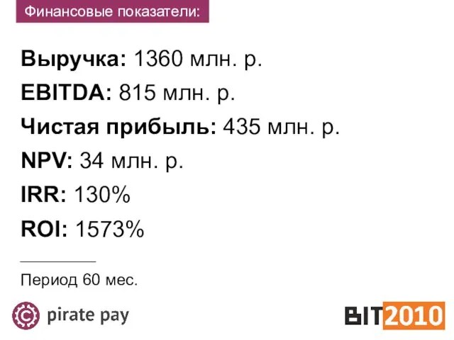 Финансовые показатели: Выручка: 1360 млн. р. EBITDA: 815 млн. р. Чистая прибыль: