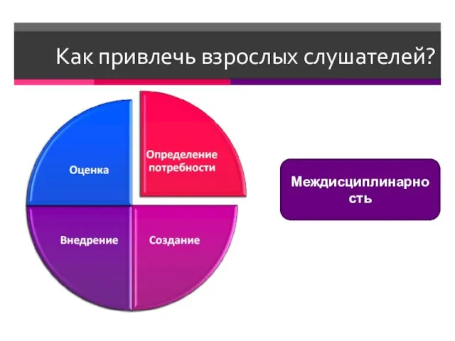 Как привлечь взрослых слушателей? Междисциплинарность