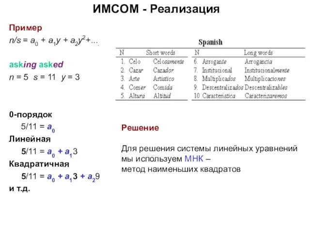 ИМСОМ - Реализация Пример n/s = a0 + a1y + a2y2+.... asking