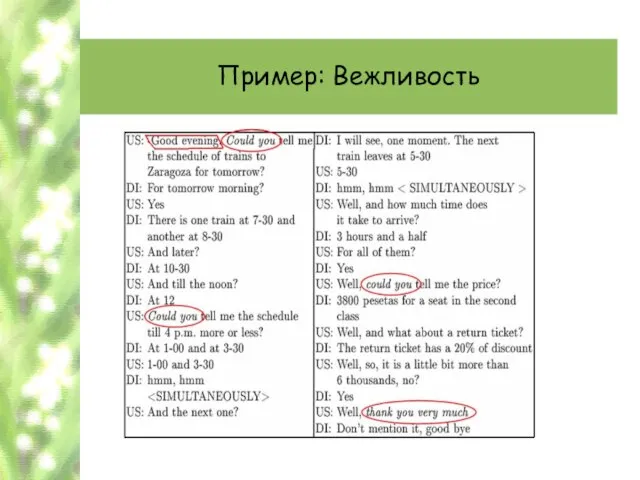 Пример: Вежливость