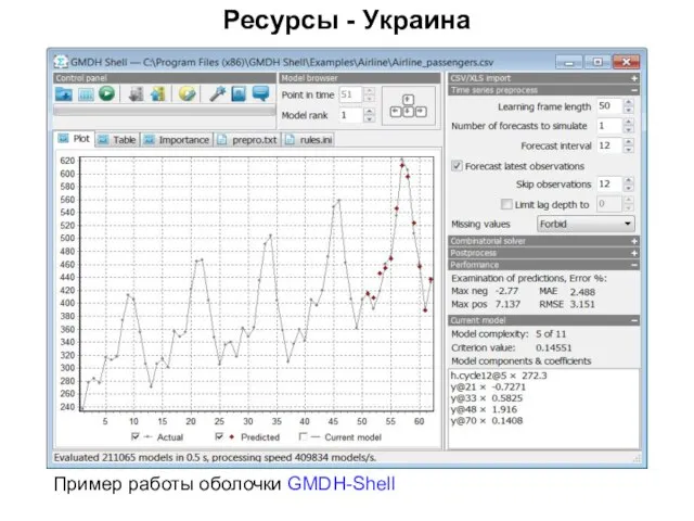 Ресурсы - Украина Пример работы оболочки GMDH-Shell