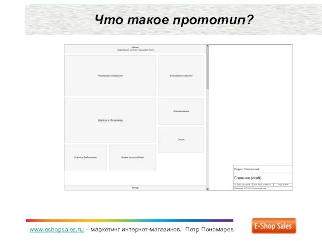 www.eshopsales.ru – маркетинг интернет-магазинов. Петр Пономарев Что такое прототип?