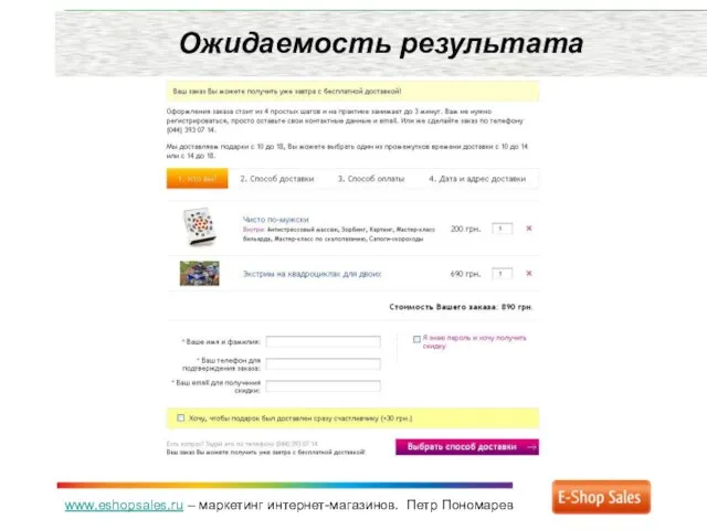 www.eshopsales.ru – маркетинг интернет-магазинов. Петр Пономарев Ожидаемость результата