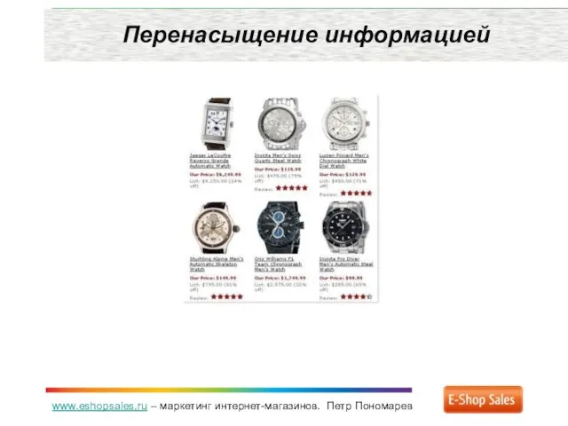 www.eshopsales.ru – маркетинг интернет-магазинов. Петр Пономарев Перенасыщение информацией