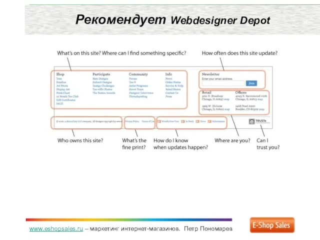 www.eshopsales.ru – маркетинг интернет-магазинов. Петр Пономарев Рекомендует Webdesigner Depot