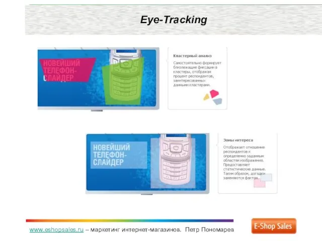 www.eshopsales.ru – маркетинг интернет-магазинов. Петр Пономарев Eye-Tracking