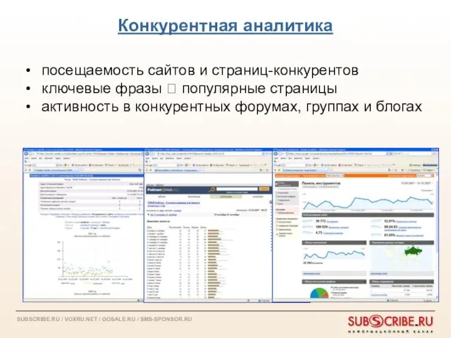 Конкурентная аналитика посещаемость сайтов и страниц-конкурентов ключевые фразы ? популярные страницы активность