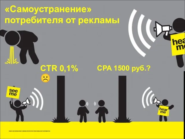 «Самоустранение» потребителя от рекламы CTR 0,1% ☹ CPA 1500 руб.?