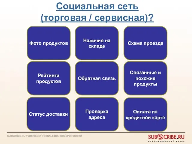 Социальная сеть (торговая / сервисная)? Фото продуктов Наличие на складе Схема проезда