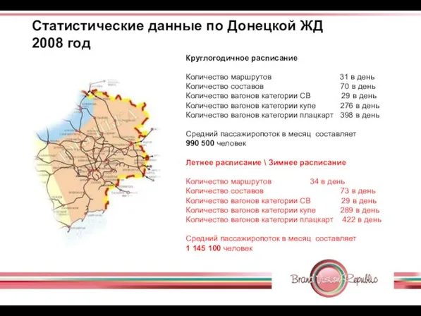 Круглогодичное расписание Количество маршрутов 31 в день Количество составов 70 в день