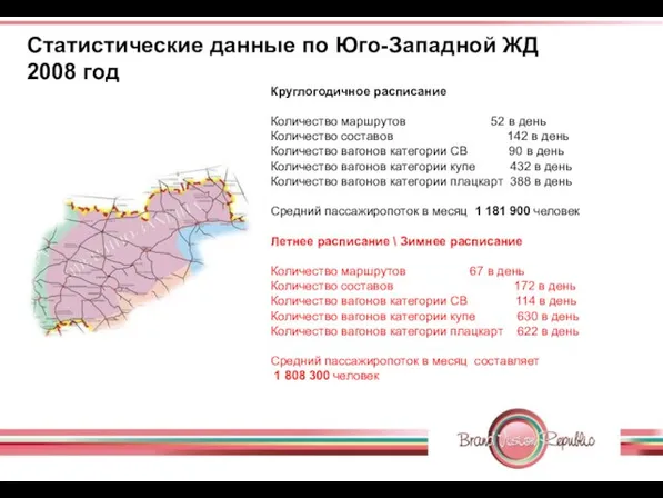 Круглогодичное расписание Количество маршрутов 52 в день Количество составов 142 в день