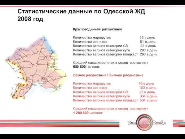 Круглогодичное расписание Количество маршрутов 33 в день Количество составов 61 в день