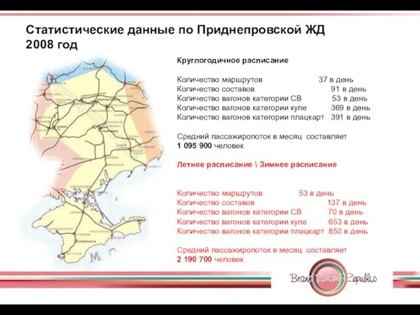 Круглогодичное расписание Количество маршрутов 37 в день Количество составов 91 в день