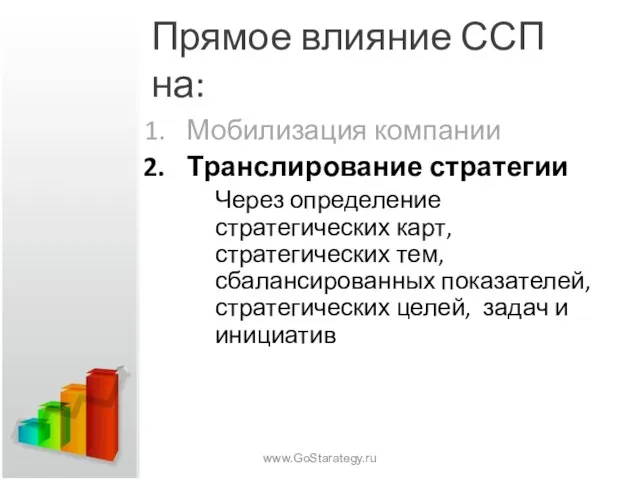 Прямое влияние ССП на: Мобилизация компании Транслирование стратегии Через определение стратегических карт,