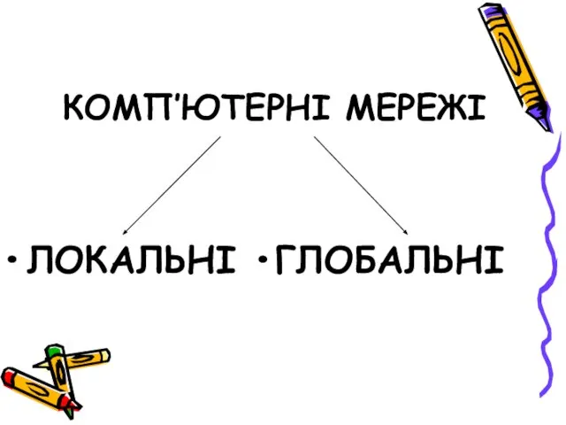 КОМП’ЮТЕРНІ МЕРЕЖІ ЛОКАЛЬНІ ГЛОБАЛЬНІ