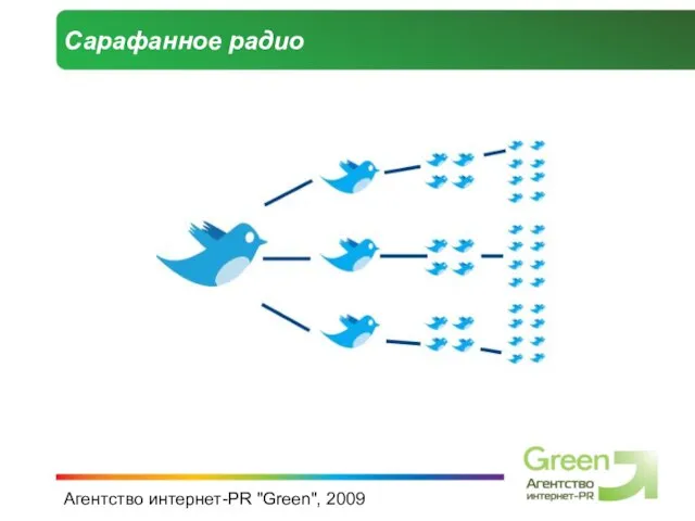 Агентство интернет-PR "Green", 2009 Сарафанное радио