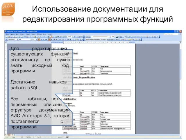 Использование документации для редактирования программных функций www.a-is.ru Для редактирования существующих функций специалисту