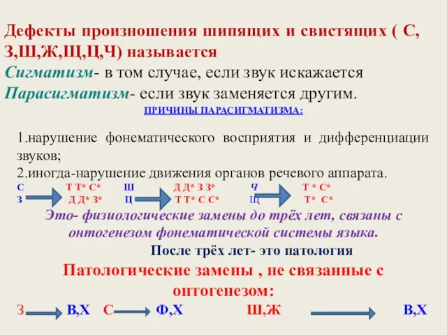 Дефекты произношения шипящих и свистящих ( С,З,Ш,Ж,Щ,Ц,Ч) называется Сигматизм- в том случае,